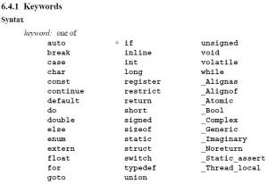 c语言的关键字总览