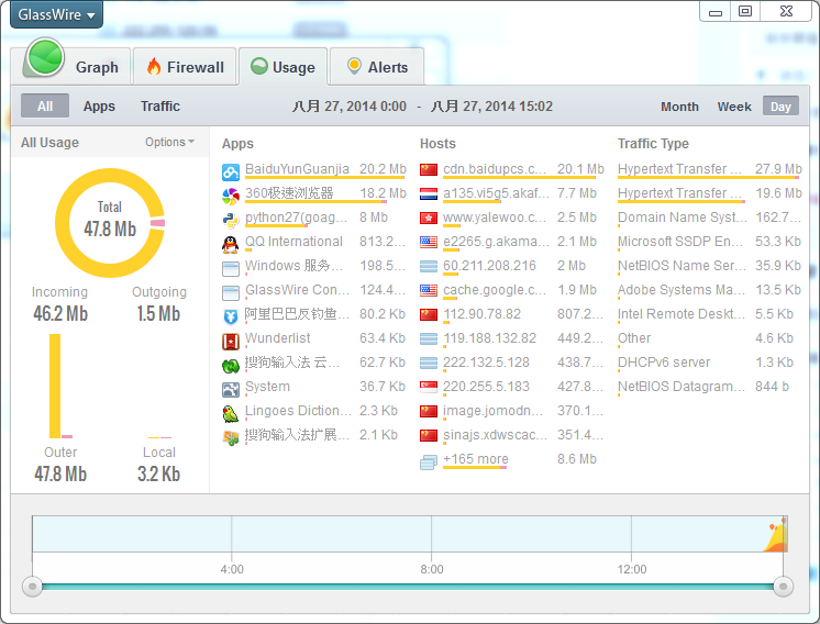 搜狗截图20140827150817