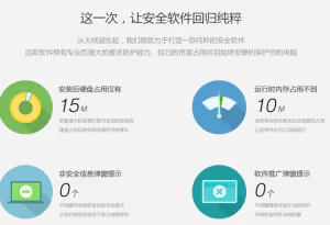 火绒安全软件——小巧、可定制性强的安全软件