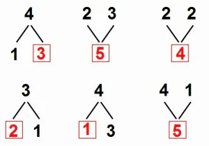 数组中找两个数字之和为指定值