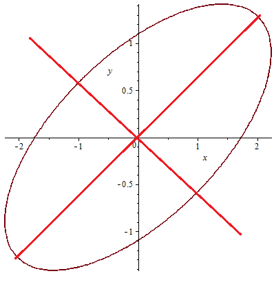 71cf3bc79f3df8dc67e3bd45c811728b46102803