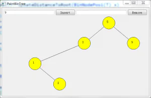 二叉树的图形化显示