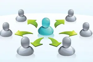 object-c的回调，循环引用，delegate用weak还是strong，block怎么用