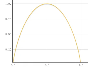 重叠社区发现评估指标：标准化互信息NMI计算步骤和C++代码（Normalized Mutual Information）